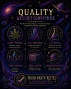 Live Resin THCa Disposable Vape Pen | 1.0 mL, Full Spectrum | Tropicana Cookie- Sativia